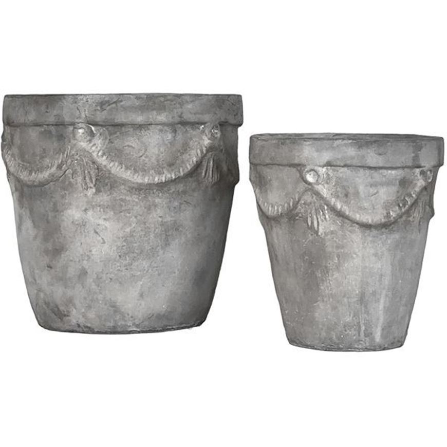 Picture of RITNO pot grey set of 2